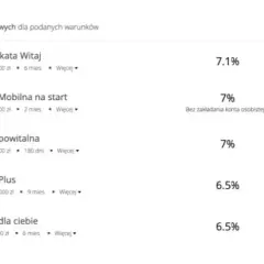 Lokata czy konto oszczędnościowe dla dziecka – co wybrać, by zyskać?