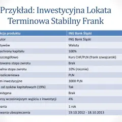 Lokata inwestycyjna co to? Poznaj ryzyka i korzyści inwestycji