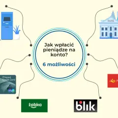 Gdzie mogę wpłacić pieniądze na konto mBank? Oto skuteczne metody