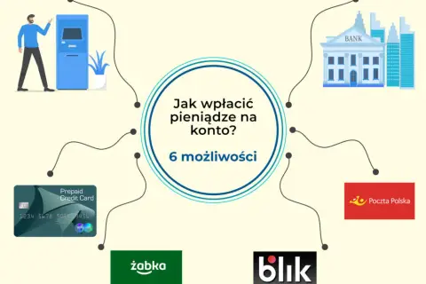 Gdzie mogę wpłacić pieniądze na konto mBank? Oto skuteczne metody