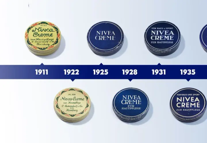 Nivea czy to polska firma? Prawda o marce i jej korzeniach