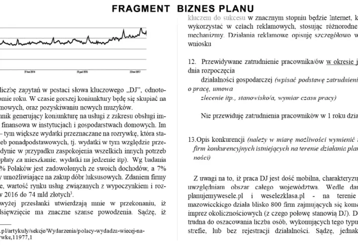 Jak napisać biznes plan o dotacje z urzędu pracy, aby zdobyć wsparcie