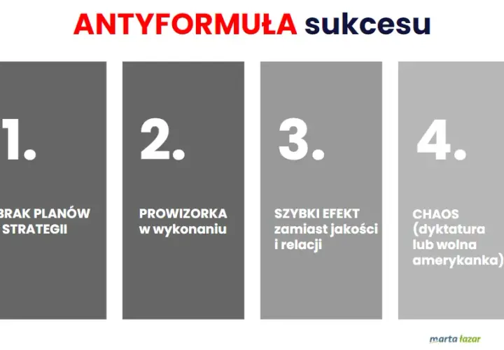 Jak przetrwać i odnieść sukces w biznesie - kluczowe strategie i porady
