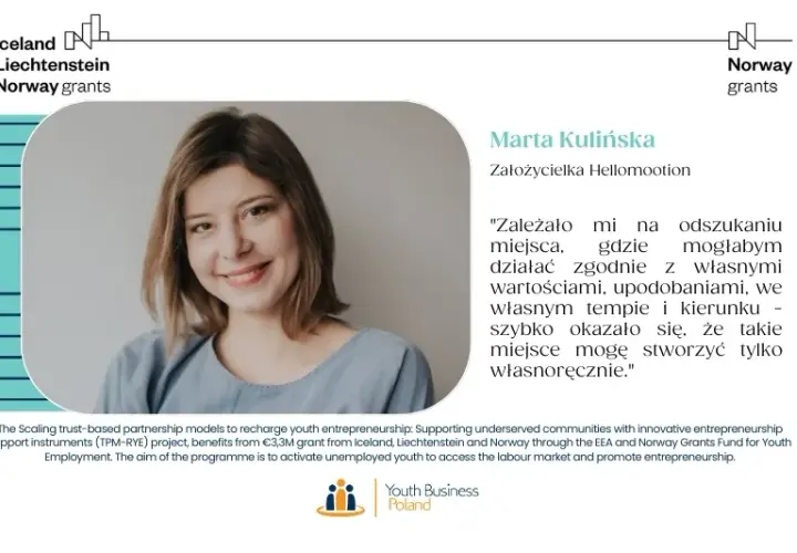 Tu co to za firma? Poznaj jej historię i działalność w branży