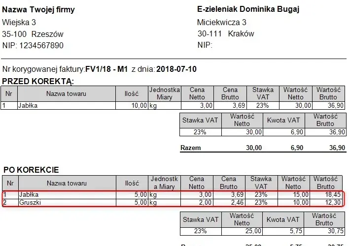 Jak zaksięgować korektę faktury z poprzedniego roku w jednostce budżetowej? Uniknij błędów w księgowości