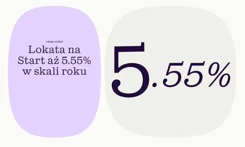 Gdzie najwyższe oprocentowanie lokat? Sprawdź najlepsze oferty teraz