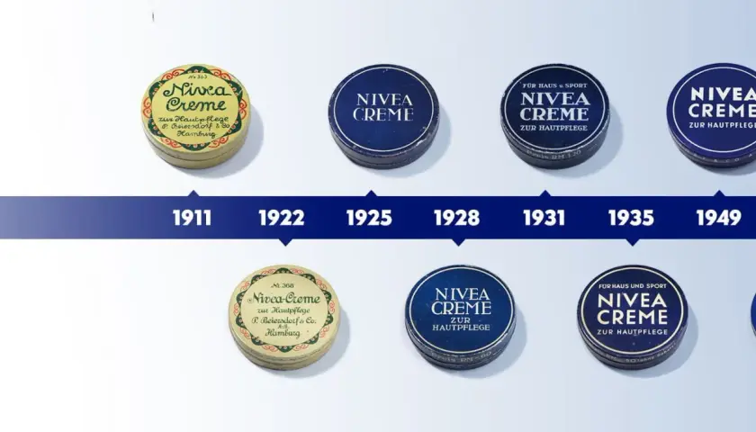Nivea czy to polska firma? Prawda o marce i jej korzeniach