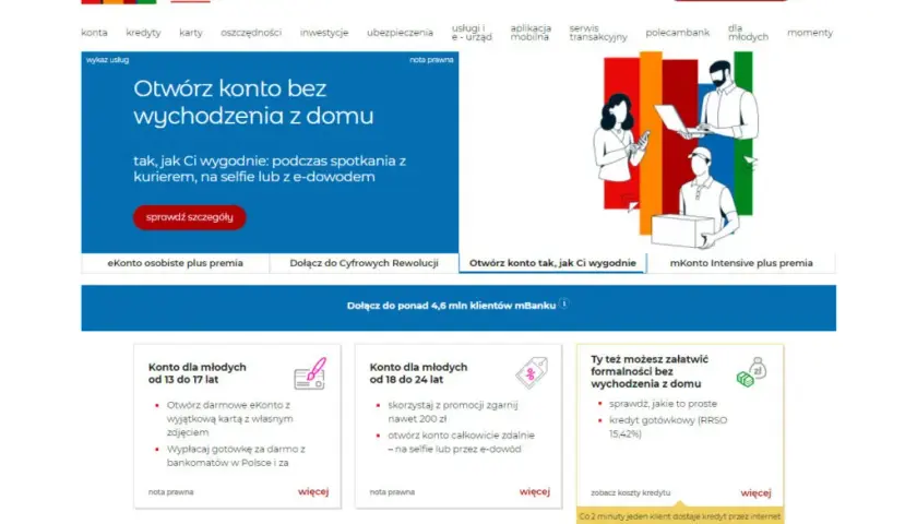 Ile trwa sesja przychodząca w mBanku? Sprawdź, kiedy pieniądze będą!