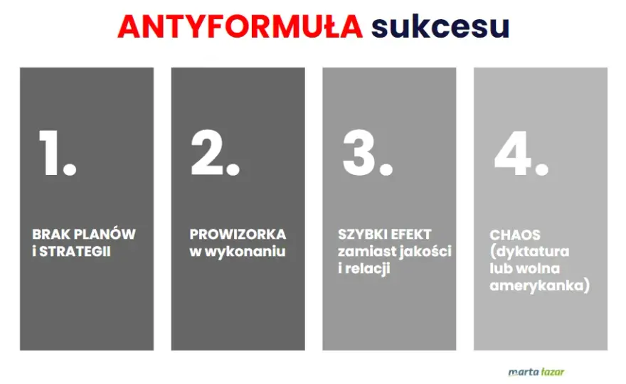 Jak przetrwać i odnieść sukces w biznesie - kluczowe strategie i porady