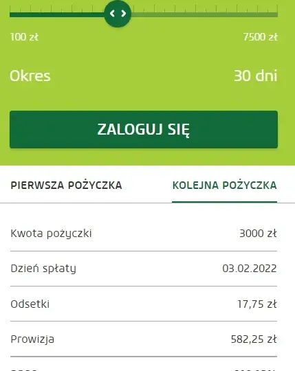 Chwilówka jakie oprocentowanie? Sprawdź, jak uniknąć wysokich kosztów
