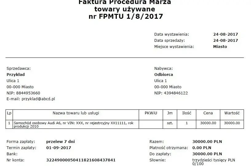 Jak księgować fakturę VAT marża i uniknąć kosztownych błędów