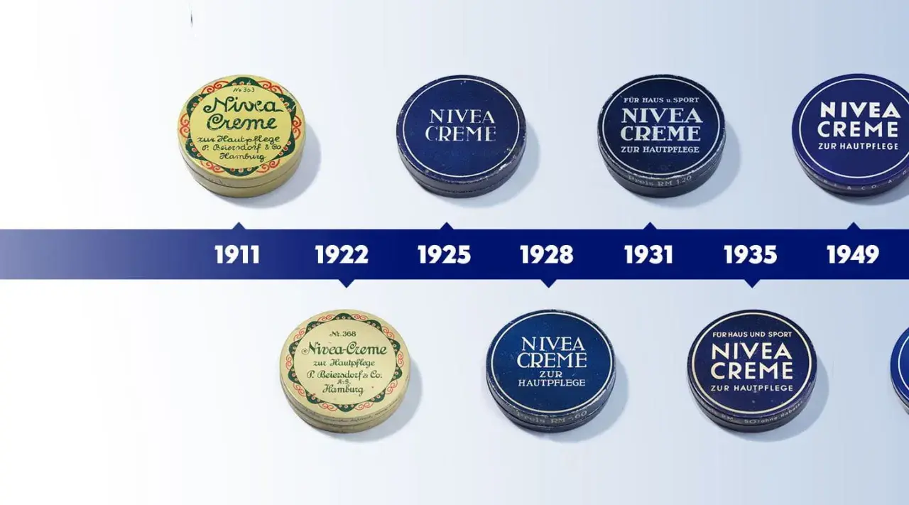 Nivea czy to polska firma? Prawda o marce i jej korzeniach